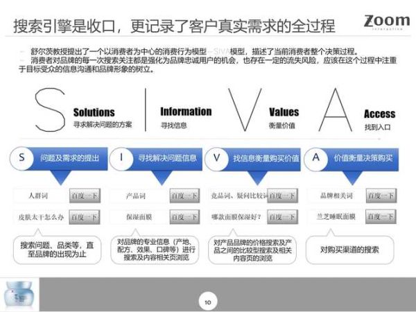 韩国网站如何优化_韩国SEO最新趋势