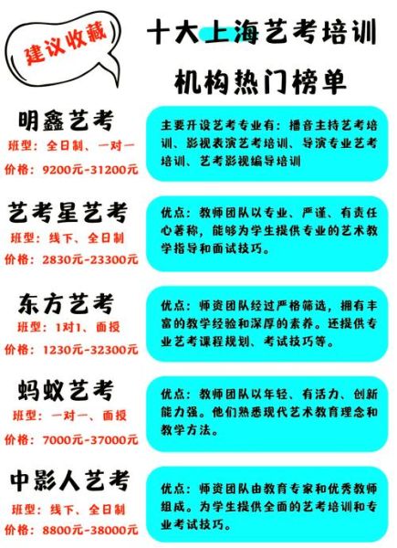 艺术教育行业前景如何_艺术教育培训机构怎么选