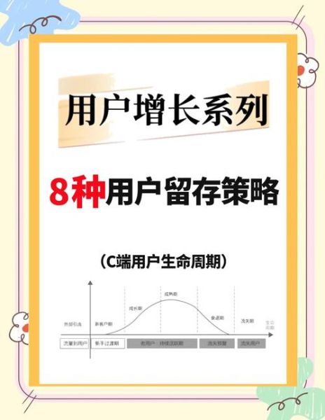 互联网消费服务业如何提升用户留存率_用户留存率低怎么办