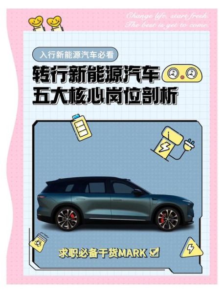 汽车行业有哪些岗位_汽车行业发展前景如何