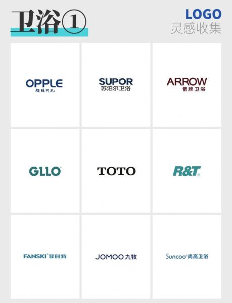 卫浴加盟哪个品牌好_2024年卫浴市场前景如何