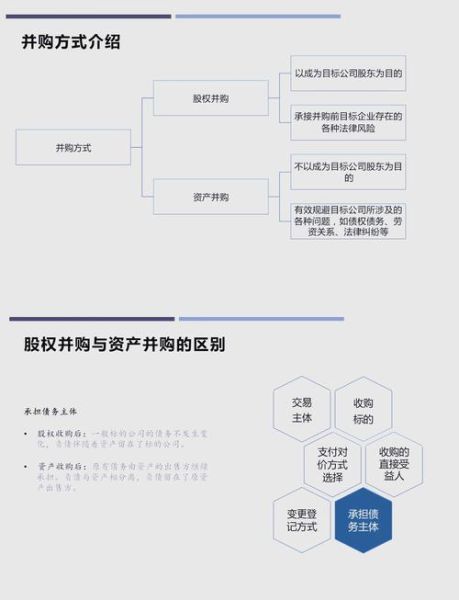 传统企业并购互联网公司_如何落地整合
