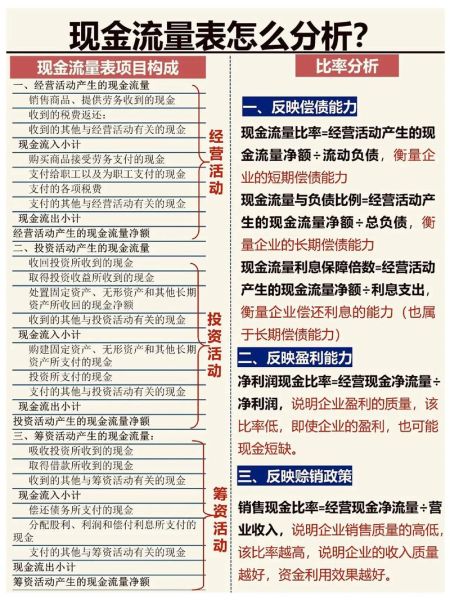 互联网会计行业前景如何_2024年财务人转型方向