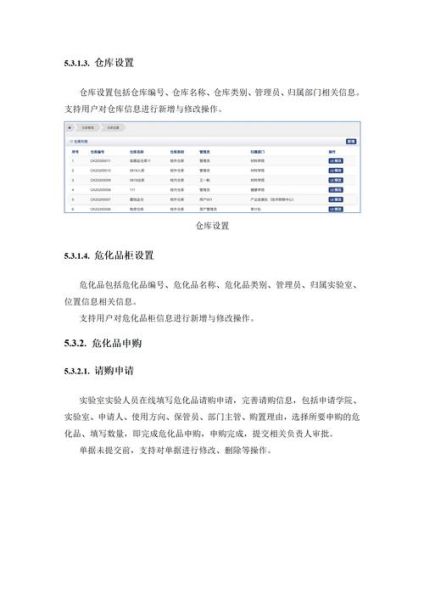 实验室建设方案_实验室行业未来发展趋势