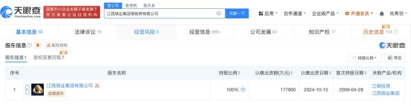 铜板带价格走势_铜板带主要用途