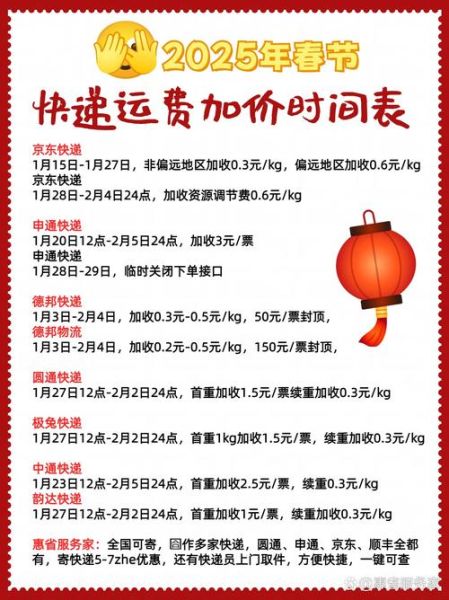 快递价格怎么算_快递时效一般多久