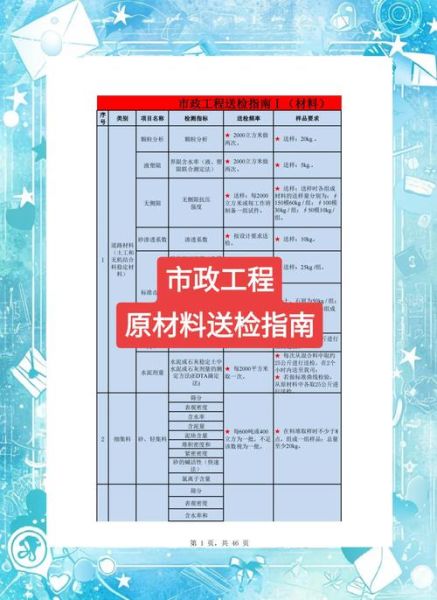 市政工程资质怎么办理_市政工程施工流程是什么