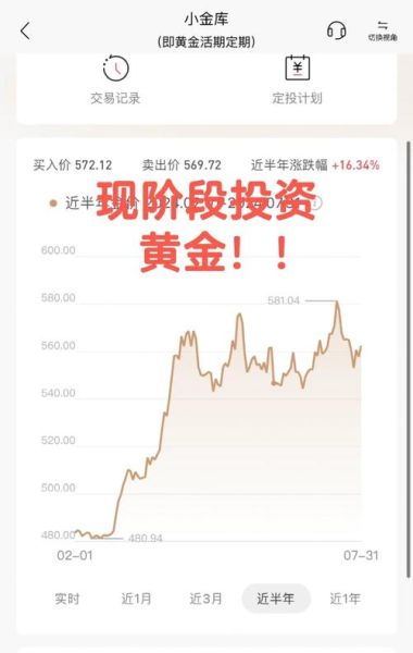 黄金投资可靠吗_互联网企业如何布局黄金赛道