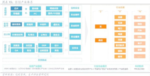 黄金投资可靠吗_互联网企业如何布局黄金赛道