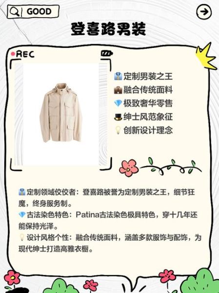 男装电商怎么做_男装品牌如何选品