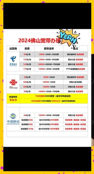 拨号上网和宽带上网区别_如何选光纤宽带