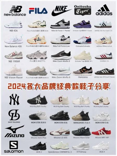 运动鞋品牌怎么选_运动鞋行业趋势2024