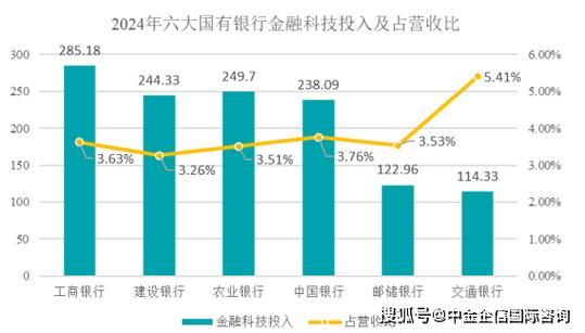 2017年银行业发展趋势_银行业风险有哪些