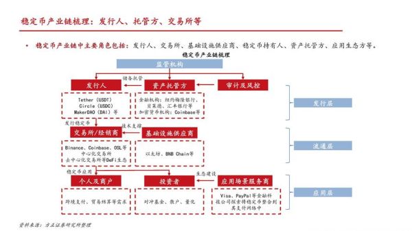 互联网金融发展趋势_未来投资机会在哪