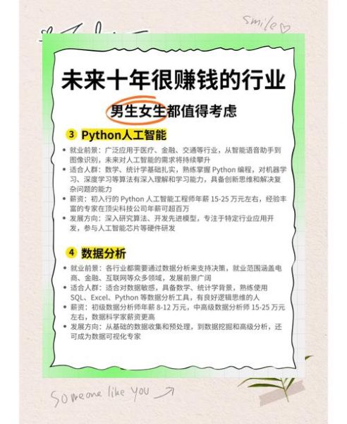 中国未来十年哪些行业最赚钱_普通人如何抓住红利