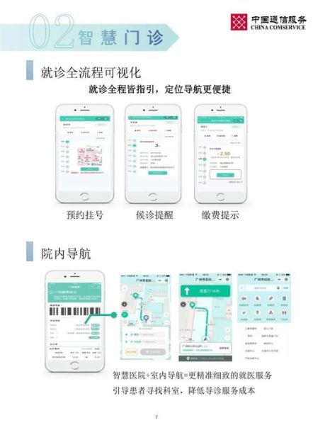 互联网医疗政策最新解读_线上问诊合规要求