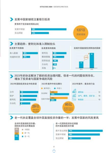 投资行业分析报告_如何看懂投资行业趋势