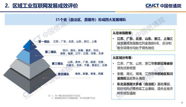移动互联网行业是做什么的_如何进入移动互联网行业