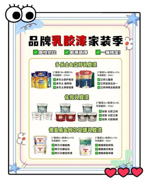 涂料品牌怎么选_家装环保涂料哪个好