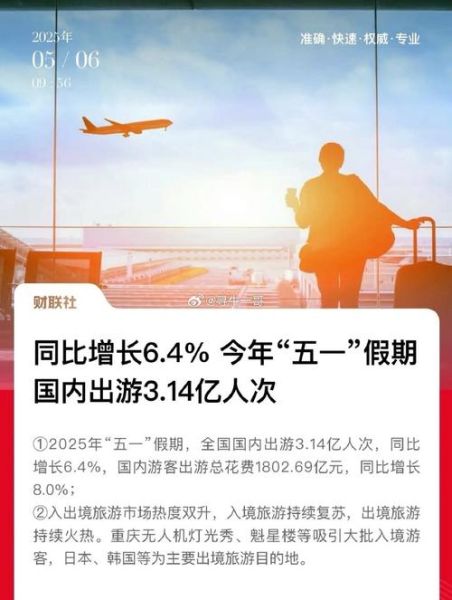 2015年旅游市场趋势_自由行与跟团游哪个更划算