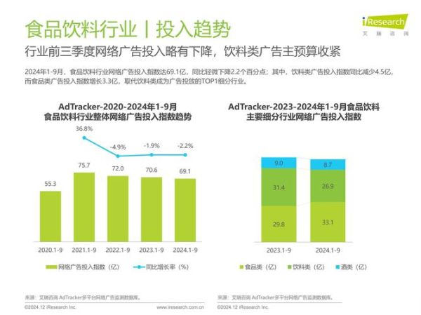 互联网销售怎么做_2024最新趋势
