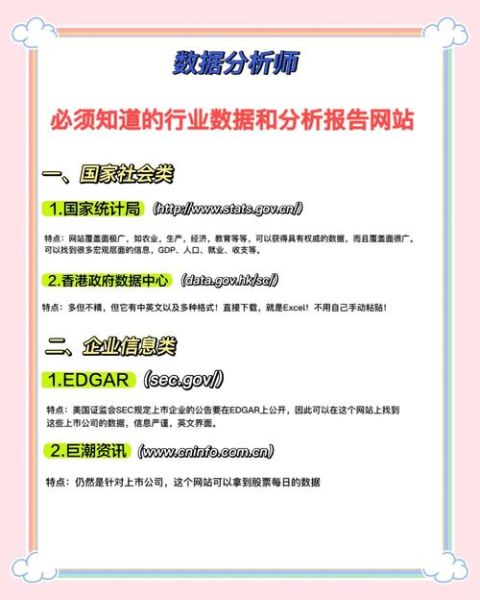 如何提升网站流量_行业分析报告怎么写