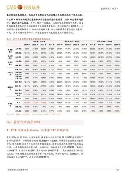 互联网金融投资前景怎么样_2024年还能入场吗