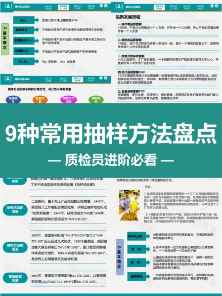 检验检测互联网经济效益_如何量化