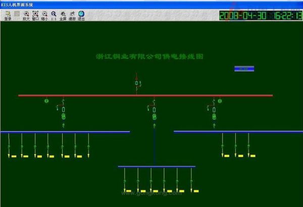 检验检测互联网经济效益_如何量化