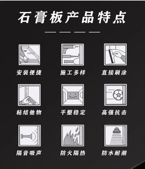 石膏板前景怎么样_石膏板未来发展趋势