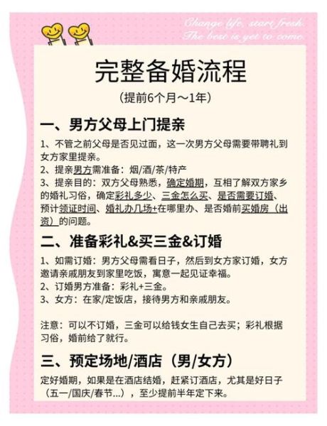 婚礼策划前景怎么样_如何入行婚礼策划