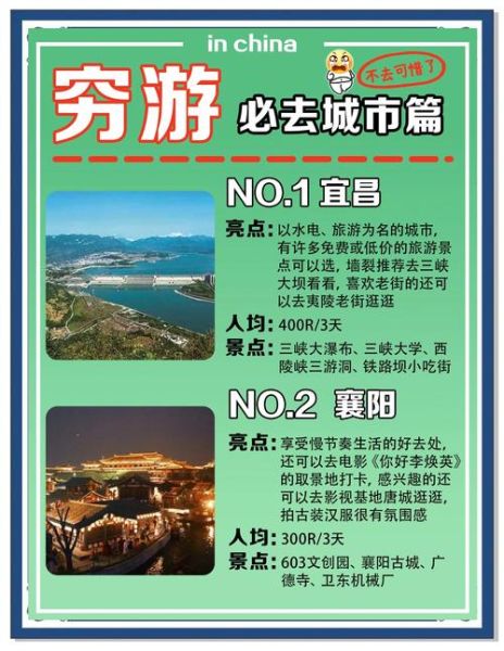 景区发展前景_未来五年怎么赚钱