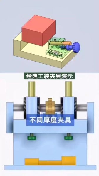 工装夹具前景怎么样_工装夹具行业未来发展趋势