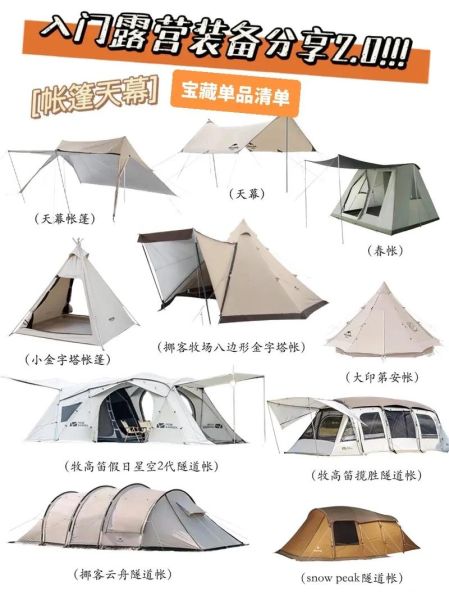 户外用品市场趋势_露营装备怎么选
