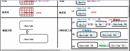 如何查询网站世界排名_提升Alexa排名的方法
