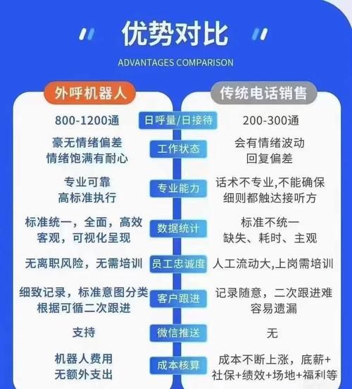 互联网金融平台如何获客_新手怎么选择靠谱平台