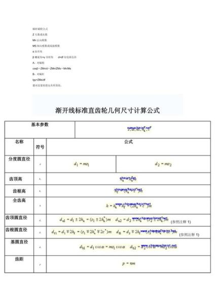 蜗杆传动效率如何计算_蜗杆市场前景怎么样