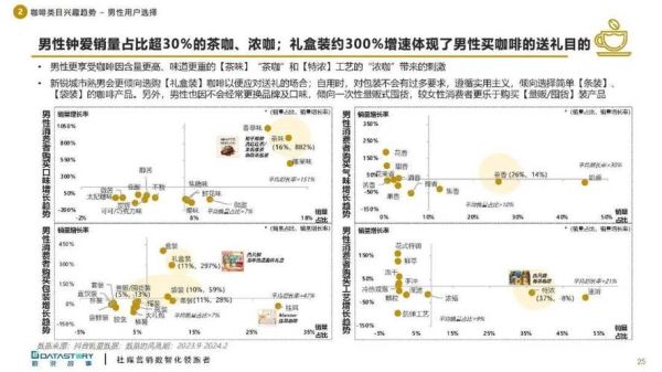 零食电商怎么做_2024零食电商运营策略