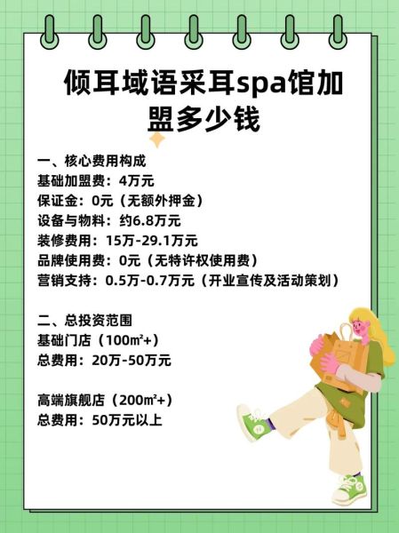 spa加盟哪家好_开spa店需要多少钱