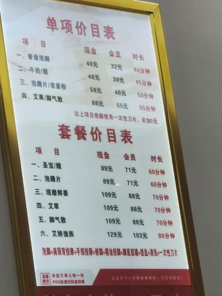 spa加盟哪家好_开spa店需要多少钱