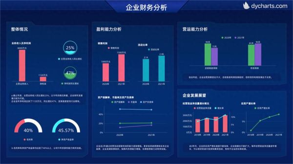 大数据公司前景如何_大数据公司盈利模式