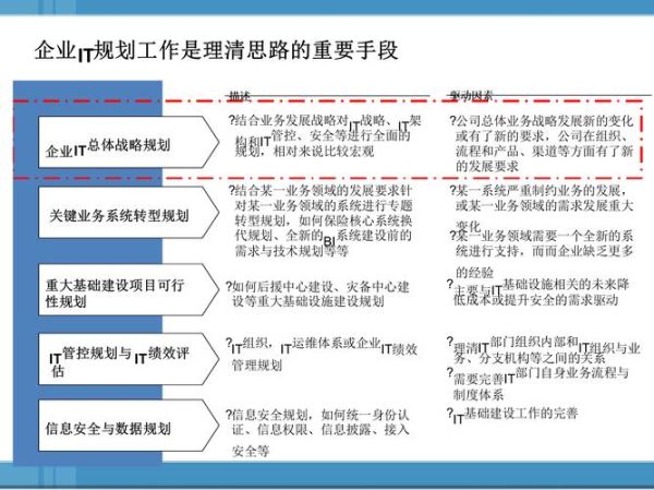 互联网保险公司有哪些部门_如何分工协作