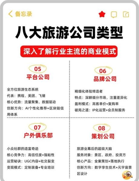 旅游行业前景如何_2024旅游创业机会在哪