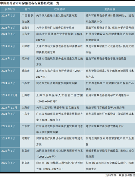 体育器材行业未来五年增长点_如何抓住政策红利