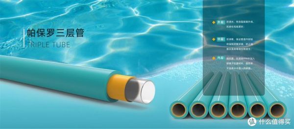 水管市场前景怎么样_2024年水管行业赚钱吗