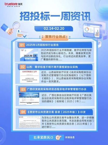招投标行业前景怎么样_2024年招投标市场发展趋势