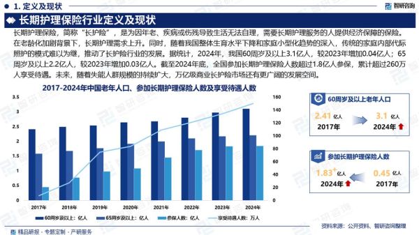 护理专业就业前景怎么样_护理行业发展趋势