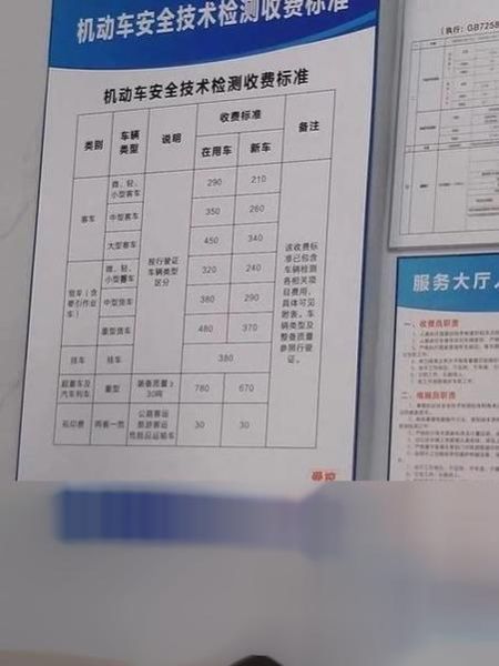 机动车检测费用多少钱_年检流程怎么走