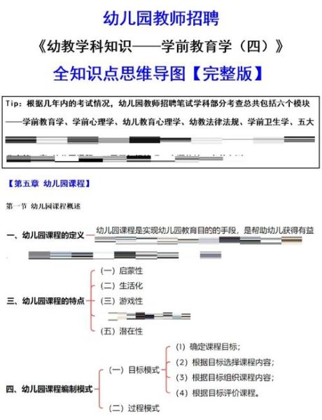 幼儿园学什么_如何选择幼儿园课程