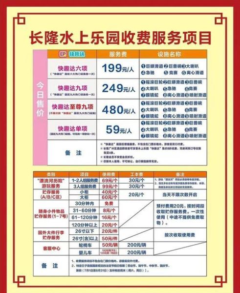 水上乐园投资多少钱_适合开在什么地方